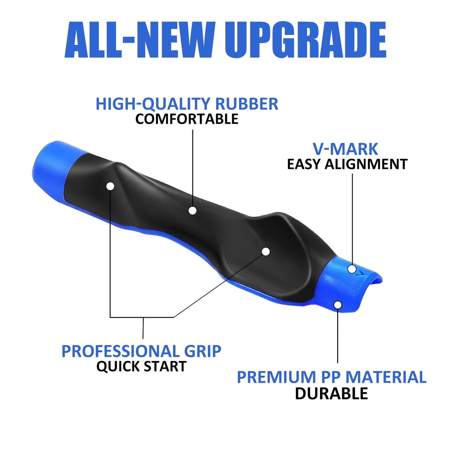 Luvola LineLock™ - Golf Grip Trainer