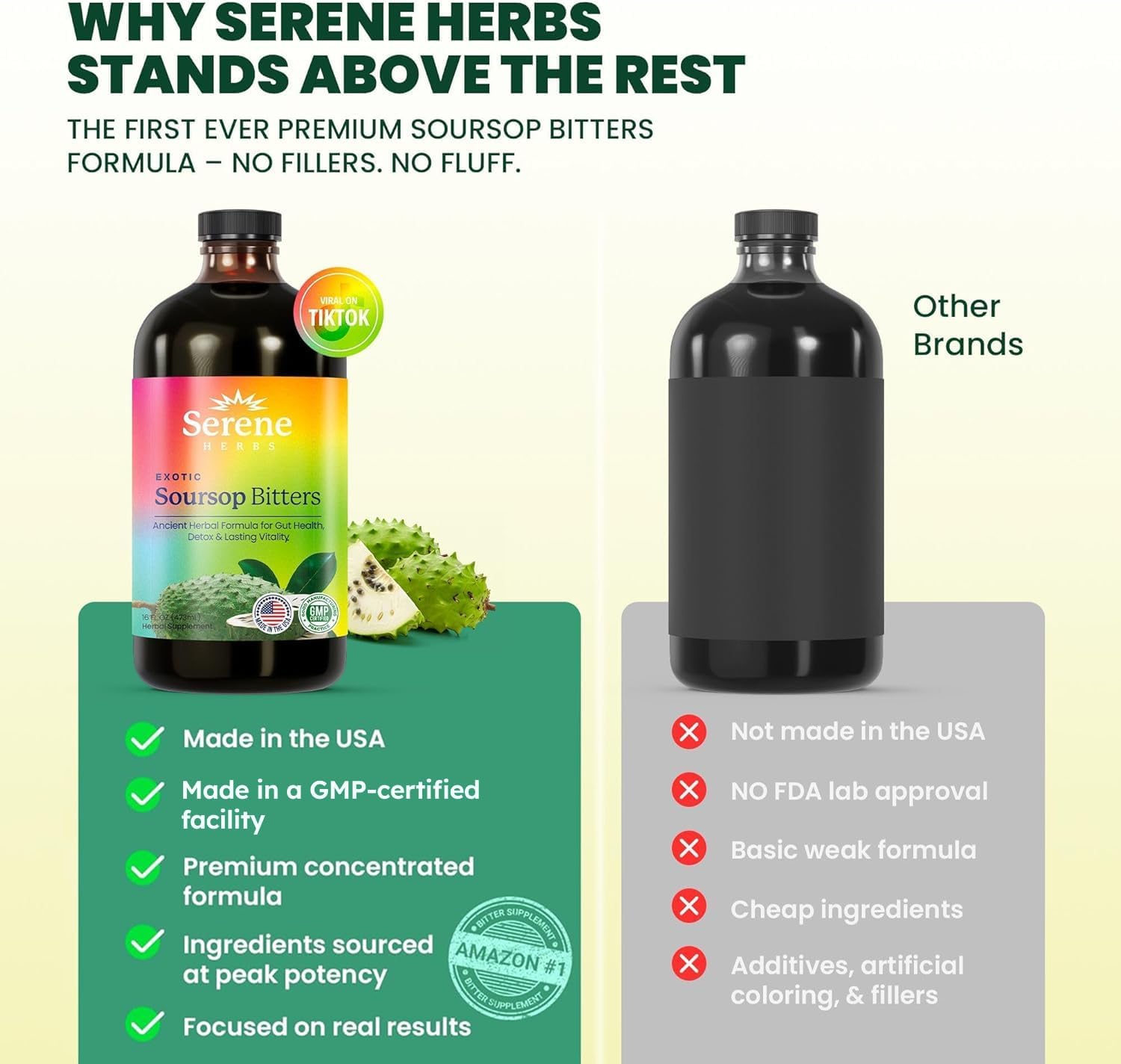 Soursop Bitters Liquid – Organic Herbal Detox with Black Seed, Moringa & Ginger by  – Supports Digestive Wellness & Immune Function – 16 Fl Oz​