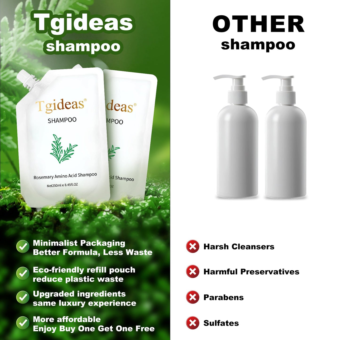 Luvola Rosemary Amino Acid Shampoo