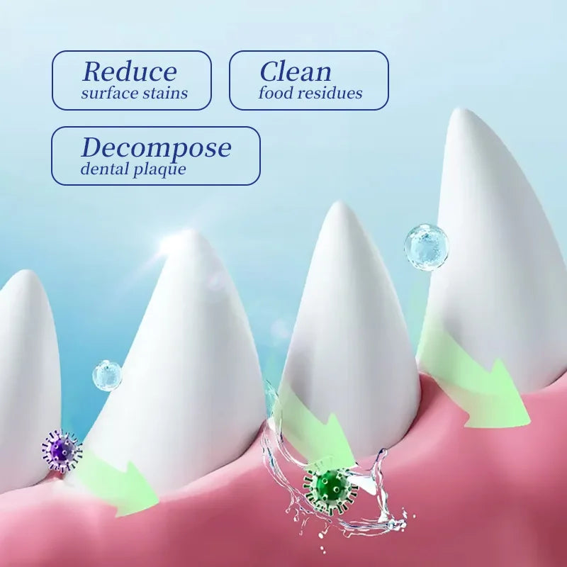 Pet Dental Powder Reduces Tartar and Calculus. Dog and Cat Dental Powder Cleans the Mouth and Eliminates Bad Breath