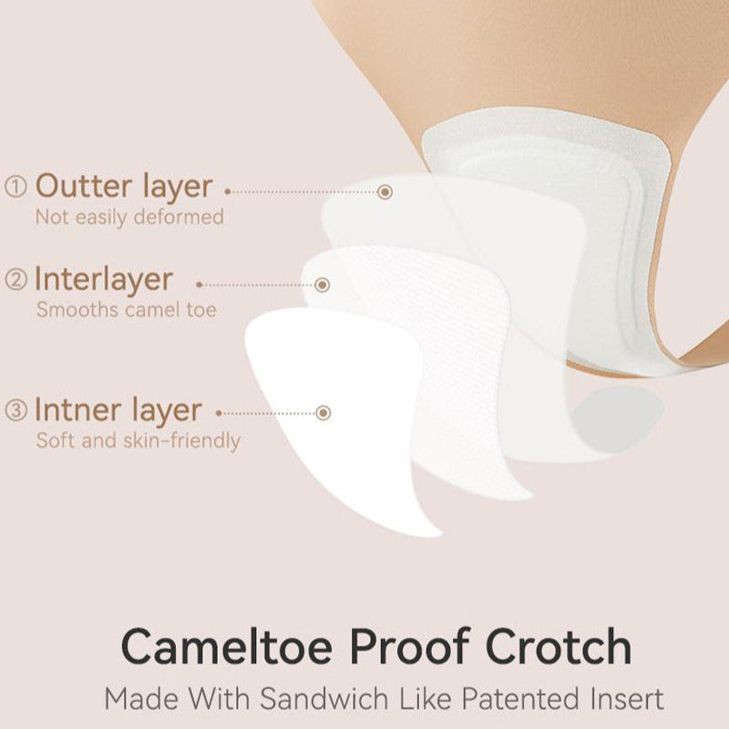 Luvola NudaFit™ - Seamless Camel Toe Cover Thongs