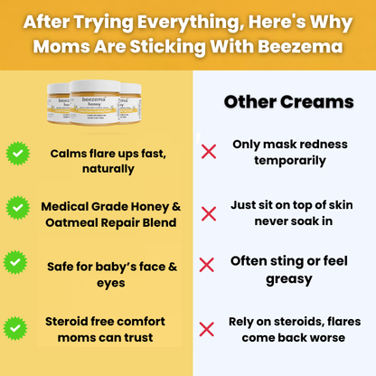 HoneyCalm™ Eczema Cream