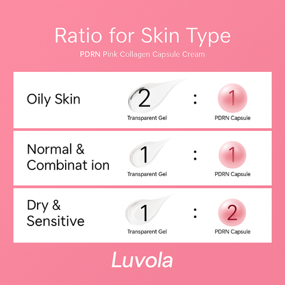 Luvola SilkaCell - Pink Collagen PDRN Capsule Cream