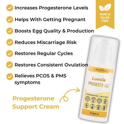 Luvola Harmonia™ Progesterone Support Cream