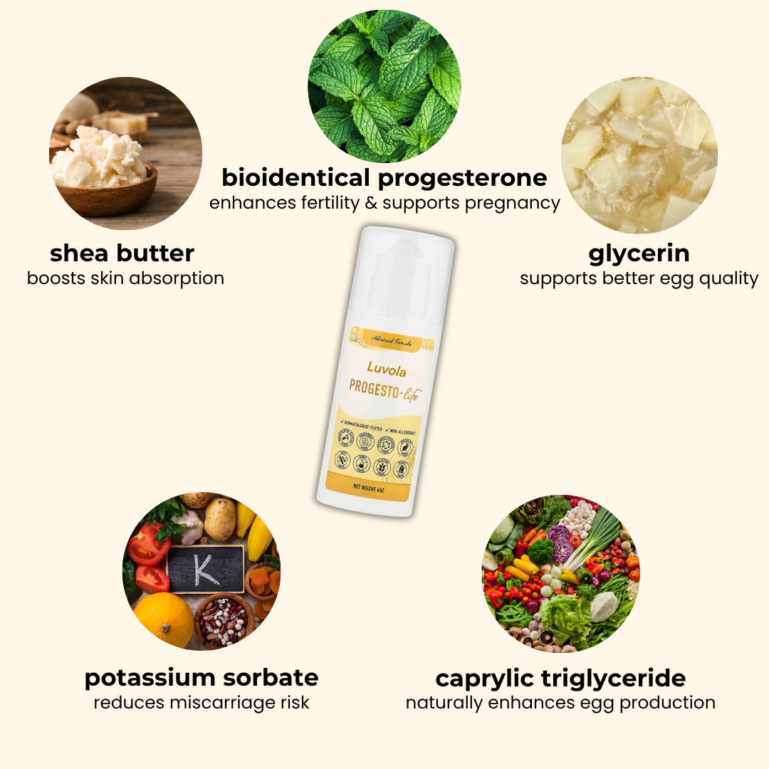 Luvola Harmonia™ Progesterone Support Cream